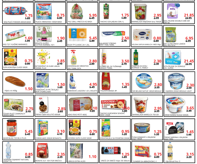 ZAKLJUČANE CIJENE U HIPERMARKETU ETNA